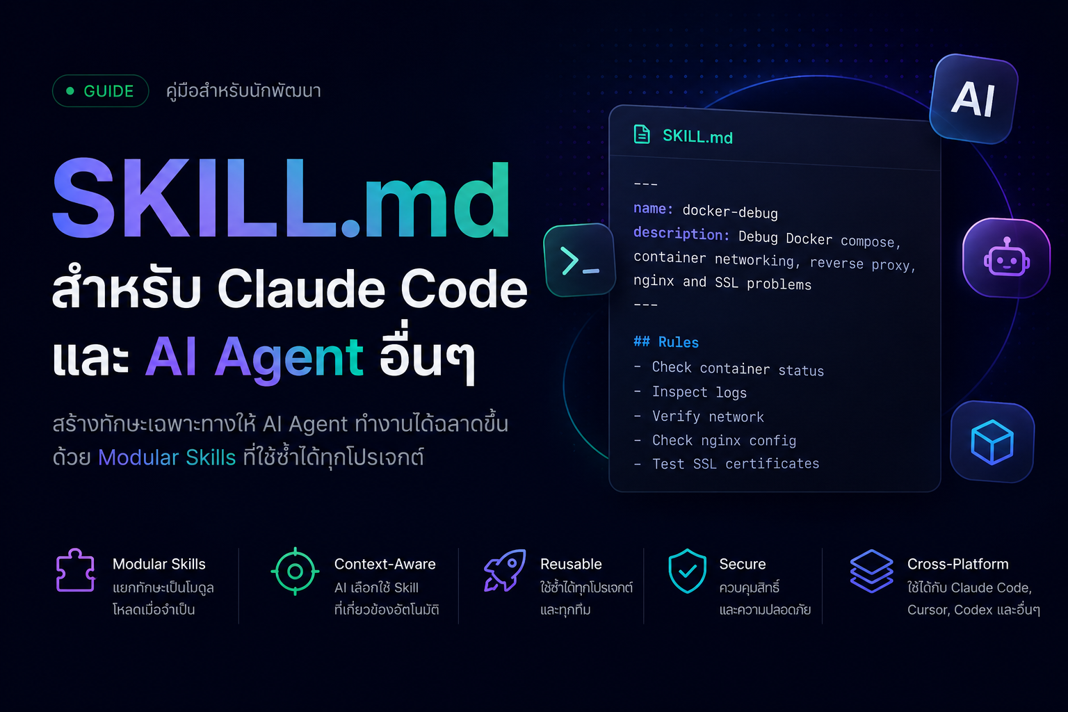 การใช้ SKILL.md สำหรับ Claude Code และ AI Agent ยุคใหม่