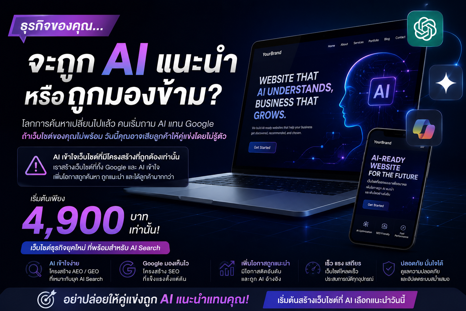 ธุรกิจของคุณ พร้อมสำหรับยุค AI Search แล้วหรือยัง?